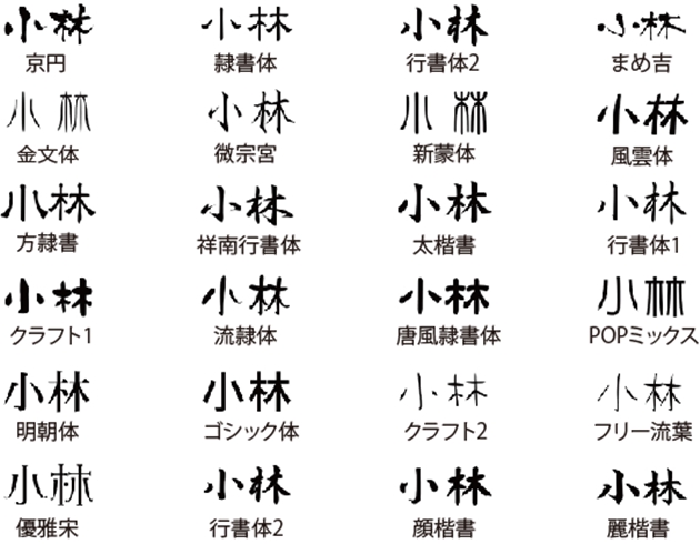 日本語の文字フォント